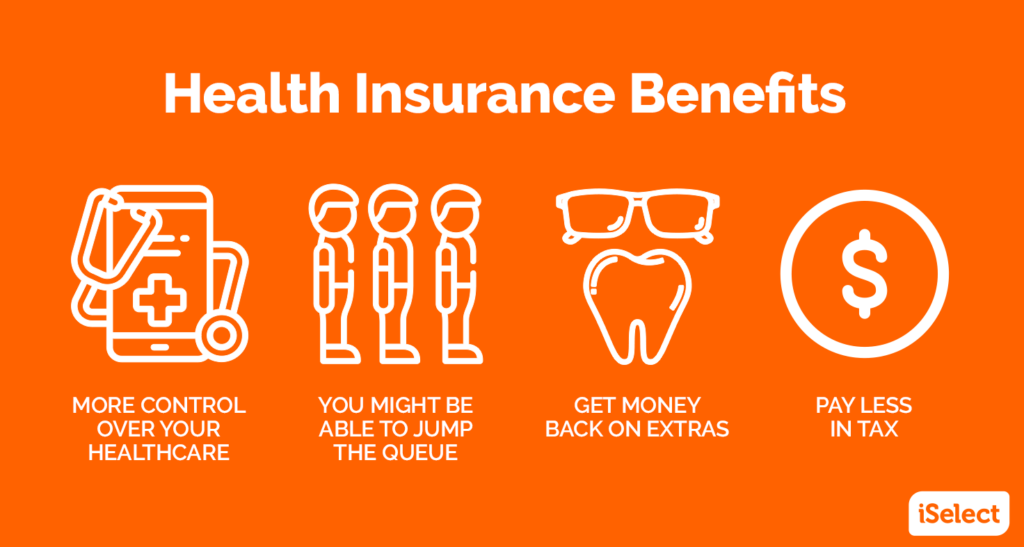 Private Health Insurance
